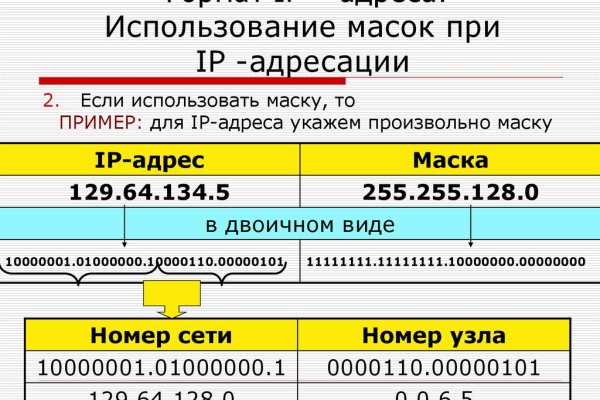 Кракен тор kr2web in