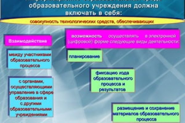 Кракен 15at