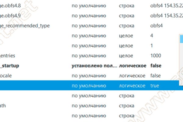 Нарко маркетплейсы