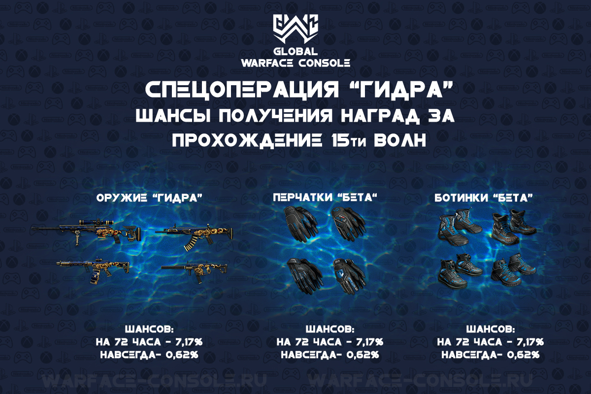 Кракен топ