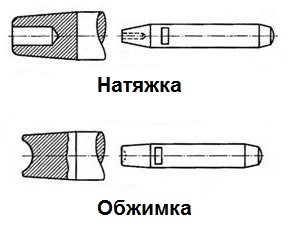 Как войти на кракен